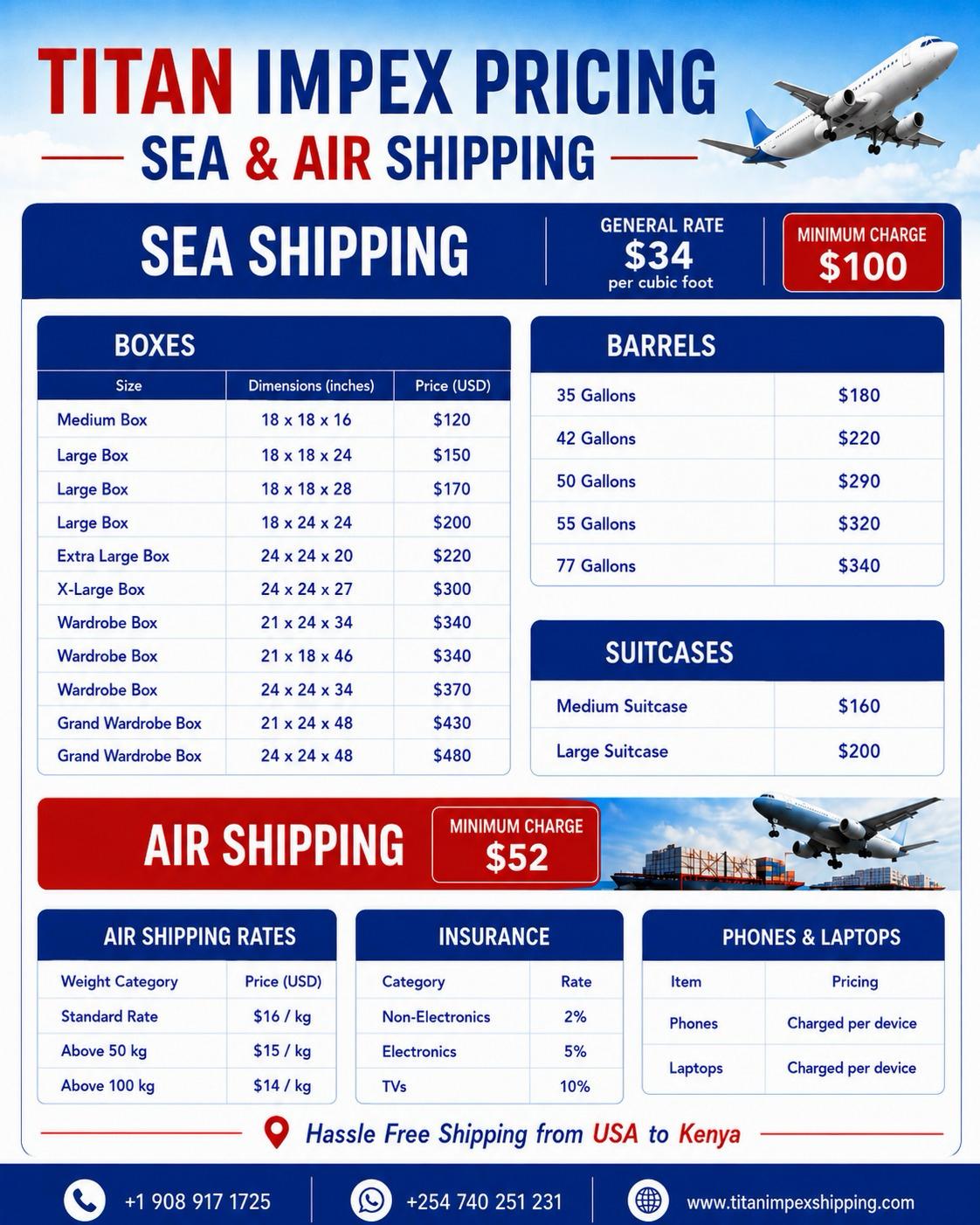 Titan Impex Shipping Rates - Sea & Air Shipping